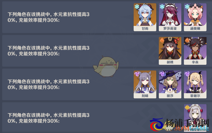 《原神》纯水之愿洛蒂娅的愤怒奖励介绍