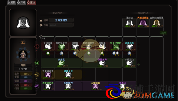 探索《太吾绘卷》实用主动绝技的最佳选择