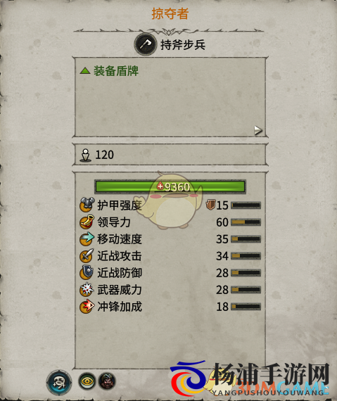 掠夺者在全面战争战锤2中的战术价值研究