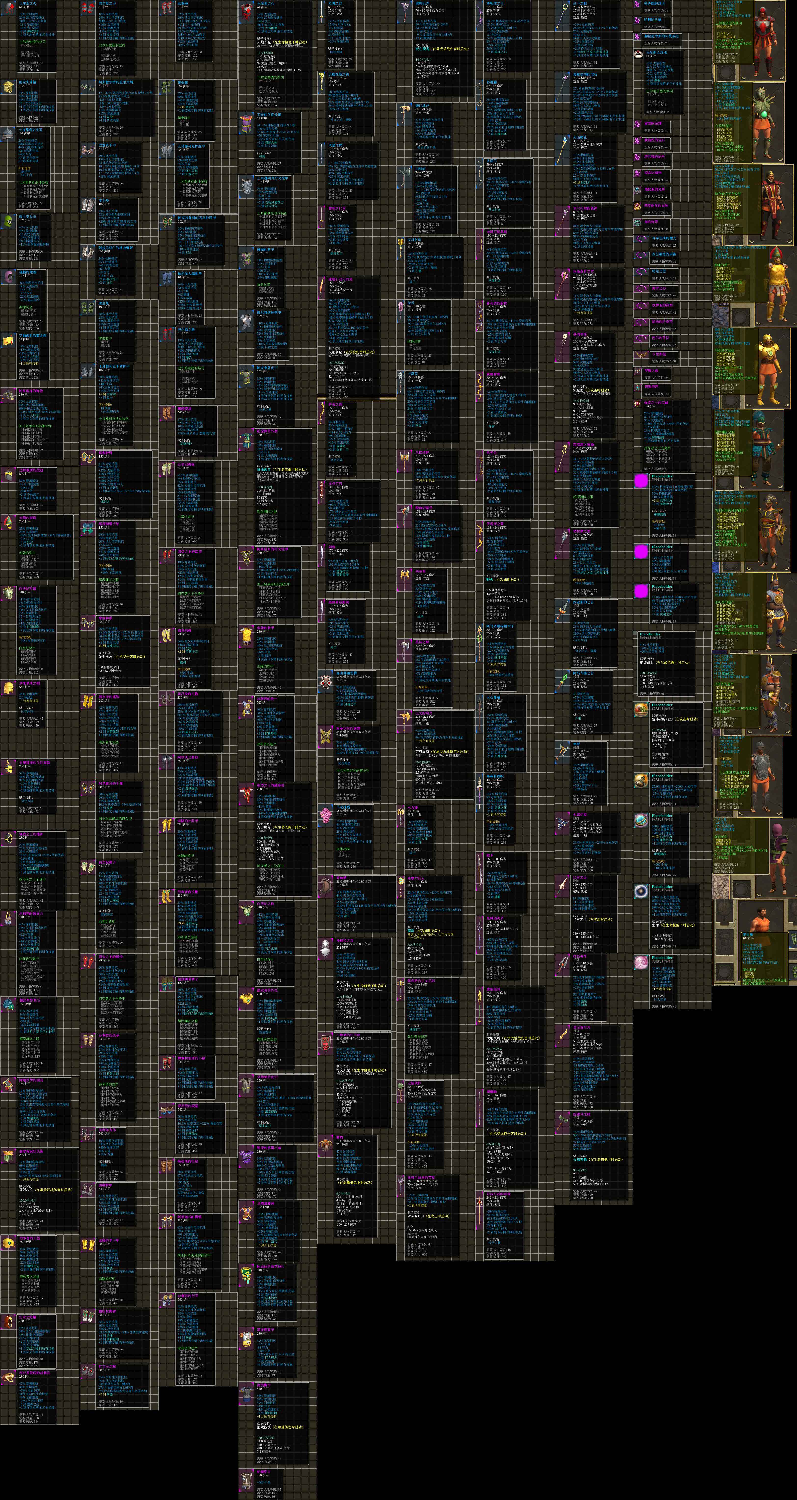 《泰坦之旅》亚特兰蒂斯新增装备一览