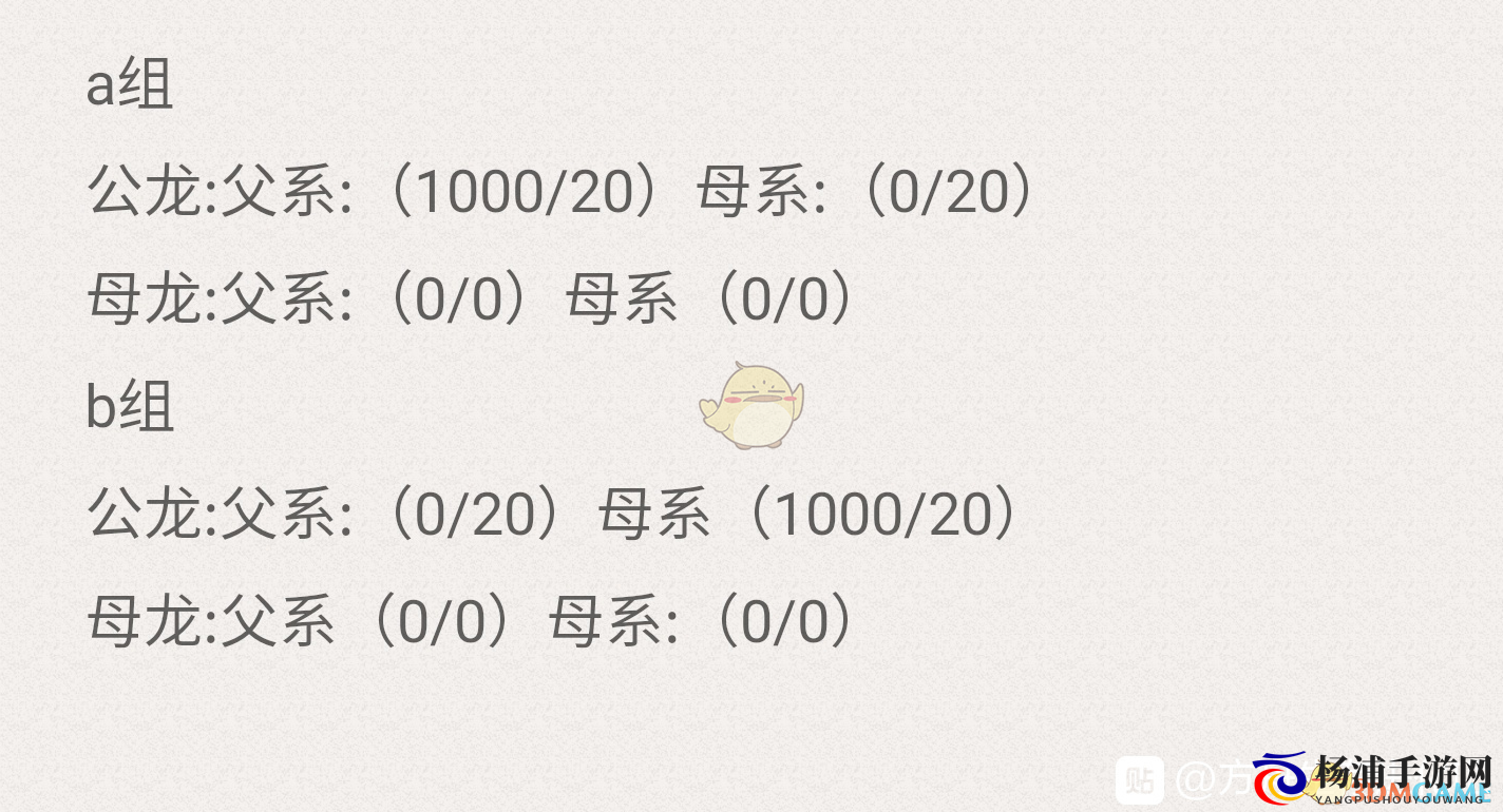 《方舟：生存进化》恐龙突变流程图分享