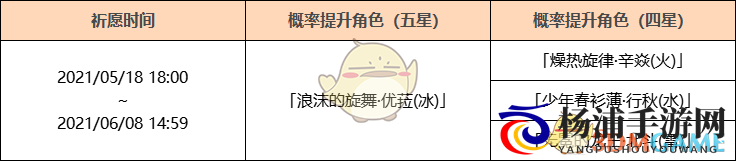 《原神》优菈up池时间及四星角色一览