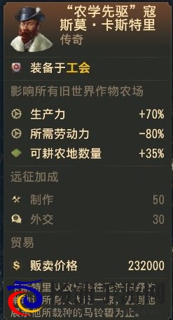 《纪元1800》传奇人物农学先驱属性一览