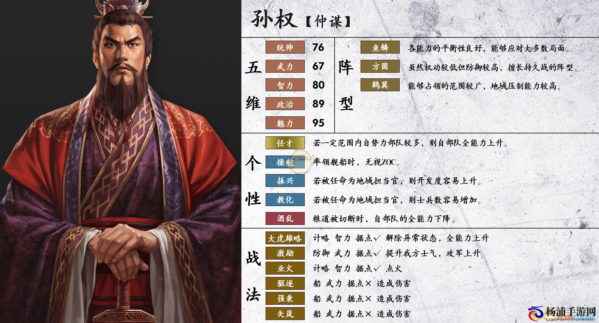 《三国志14》孙权属性个性一览