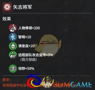 全面战争三国护军矢志将军属性解析与获取技巧