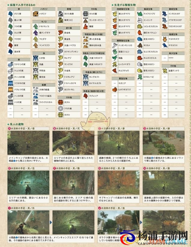 《怪物猎人：崛起》水没林地图