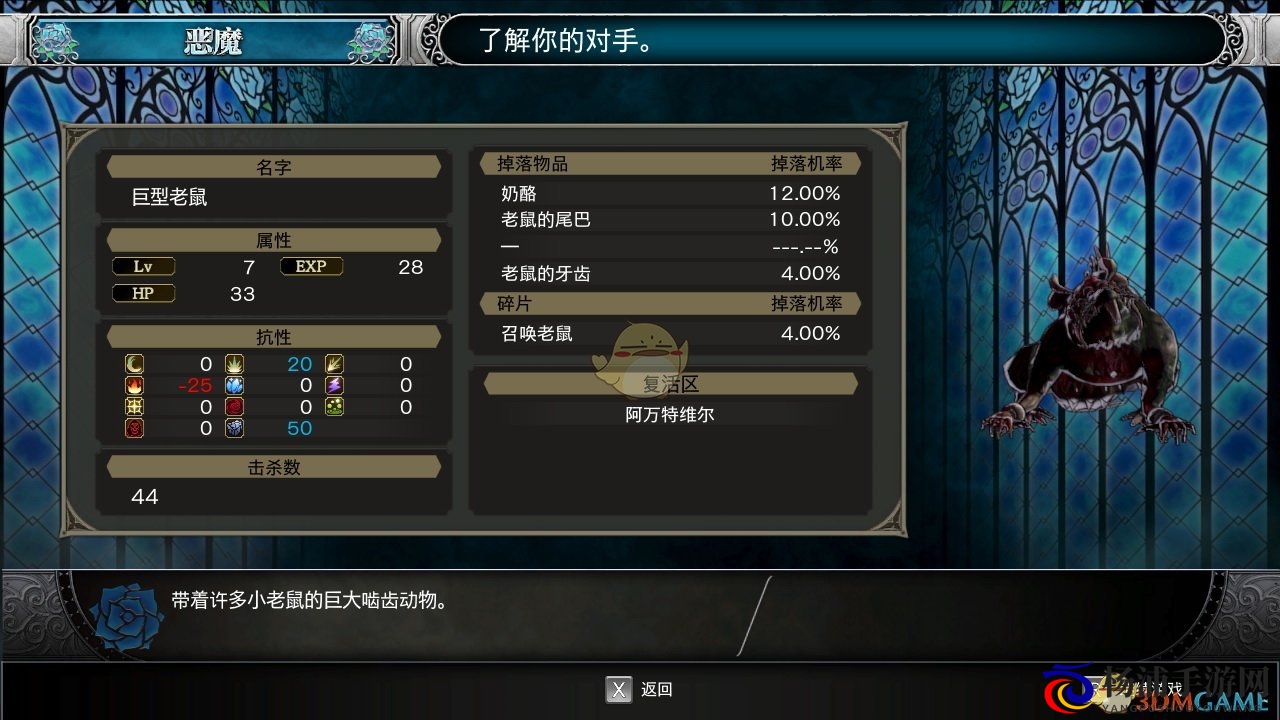 《赤痕：夜之仪式》007号巨型老鼠能力详解