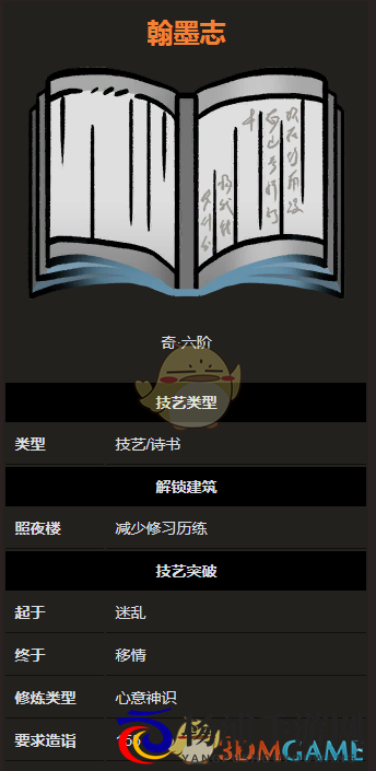 《太吾绘卷》诗书技艺之翰墨志