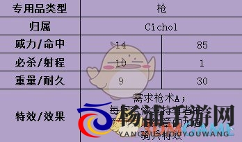 《火焰纹章：风花雪月》菲尔迪南特武器属性介绍